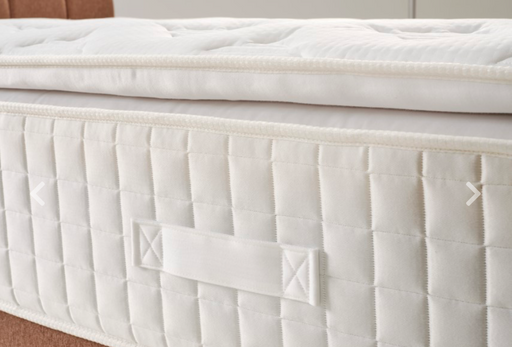 The Keysha Mattress
