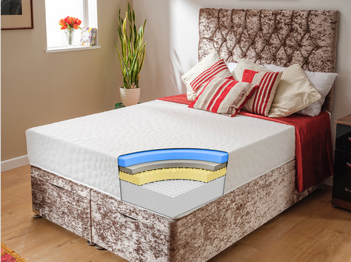 The Kew Bed and Mattress