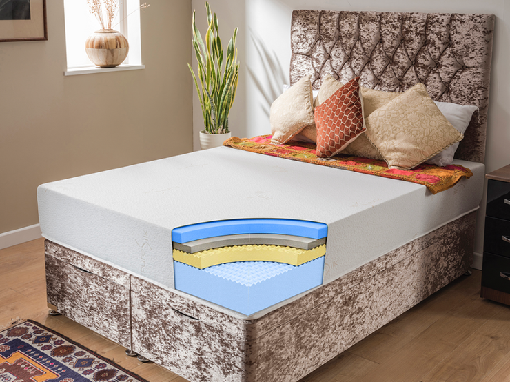 The Windsor Bed and Mattress